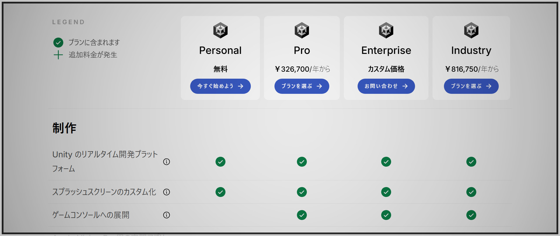 LAB05：Unity ライセンスの種類